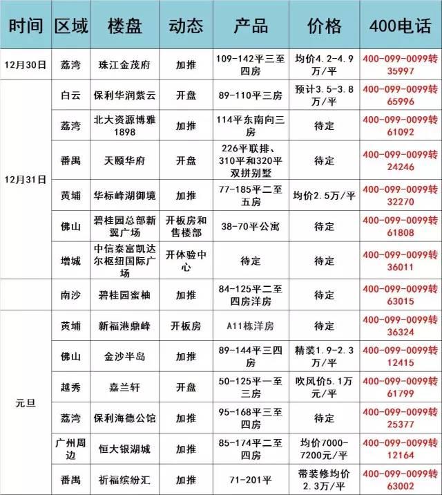 2023澳门码今晚开奖结果记录,实地评估说明_NE版19.900