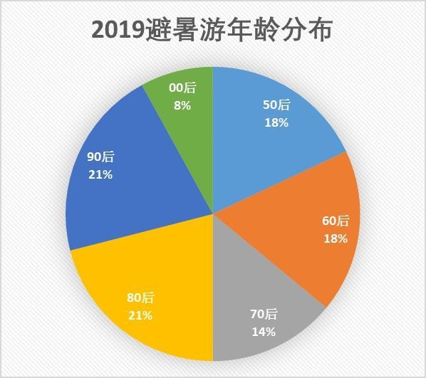 4949澳门开奖现场+开奖直播,实地分析考察数据_The99.218