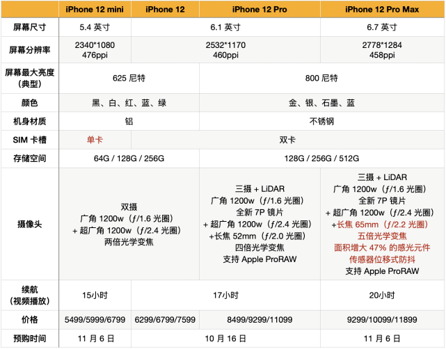 澳门今晚必开一肖1,定性说明解析_pro70.137