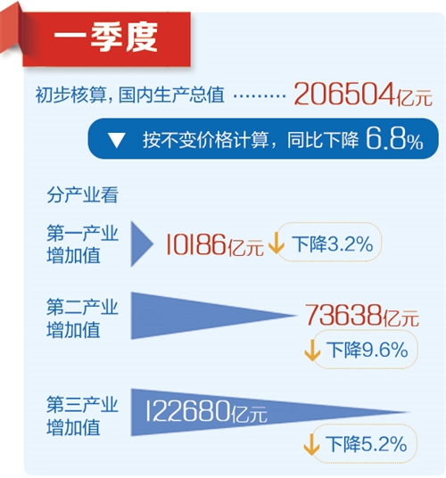 迷雾之森 第3页