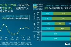 澳门天天开彩期期精准单双,实地评估说明_Chromebook50.154