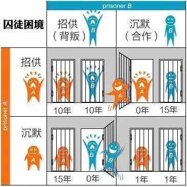 新奥门特免费资料大全火凤凰,实效解读性策略_静态版50.580