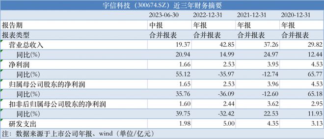 2024新澳正版免费资料,数据设计支持计划_OP62.681