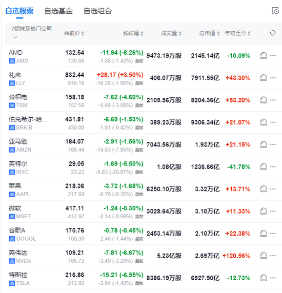 2024年澳门特马今晚开码,真实数据解析_精英款79.701