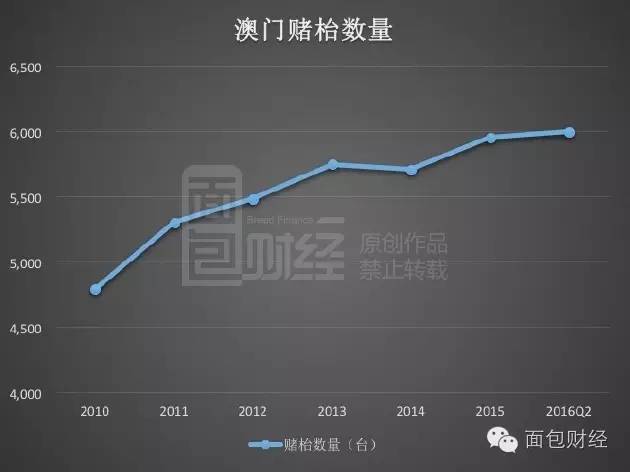 澳门平特一肖100%准资点评,深入数据解析策略_Surface46.389