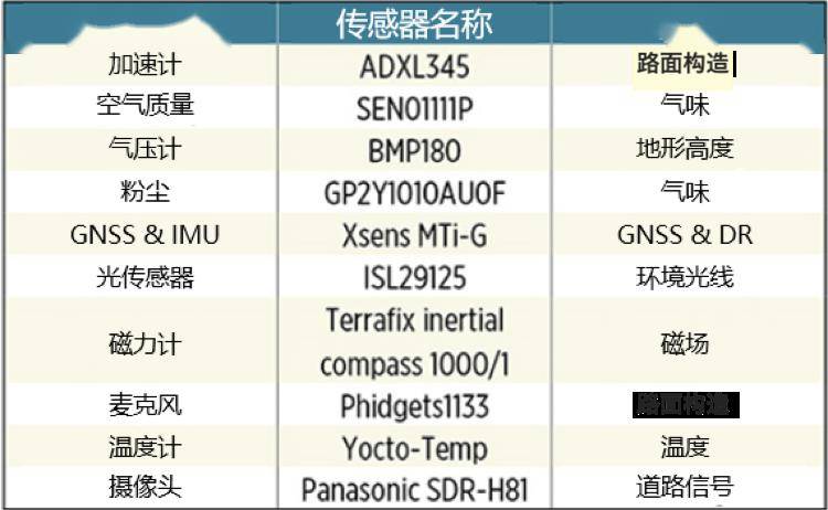 2024全年资料免费大全功能,实地数据评估执行_KP48.502