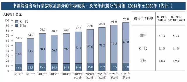 澳门最准最快免费的资料,全面数据执行方案_Tizen18.161