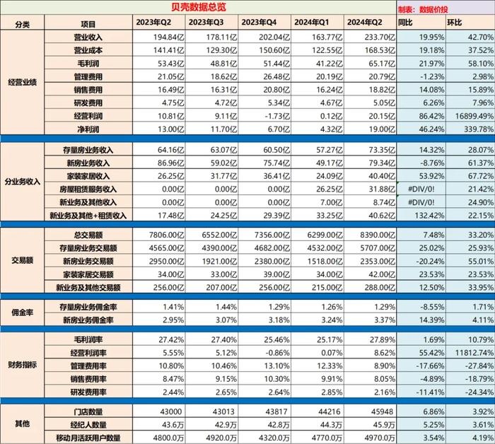 2024新奥天天免费资料,数据资料解释定义_4DM53.502