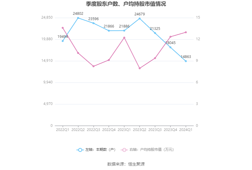 烟雨江南 第3页