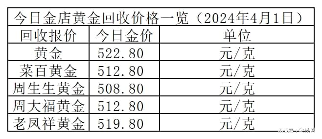 2024澳门正版资料大全资料,全面执行计划_增强版22.693