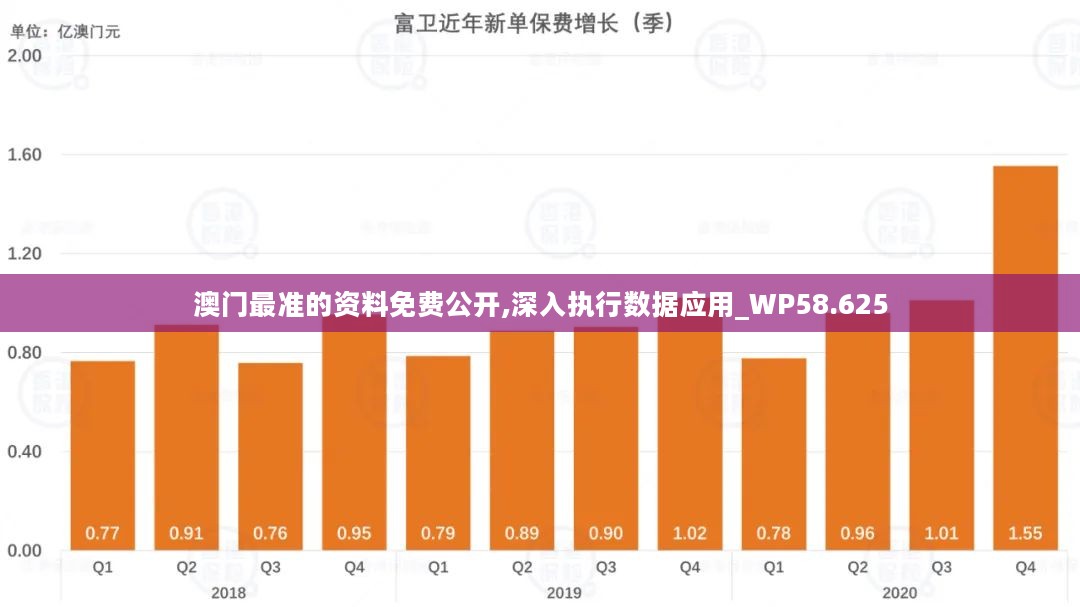 2024澳门挂牌,全面数据执行方案_ios65.668