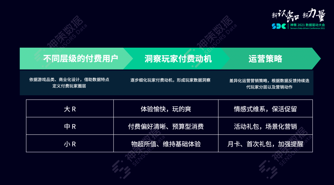 澳门三肖三码精准1OO%丫一,全面设计执行数据_Holo93.321