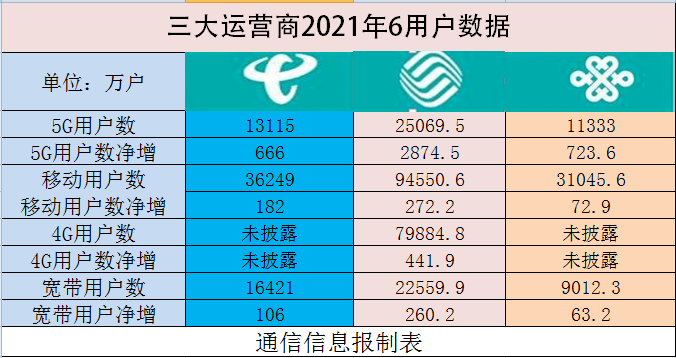 2024全年资料免费大全功能,深入执行数据应用_WP版22.86