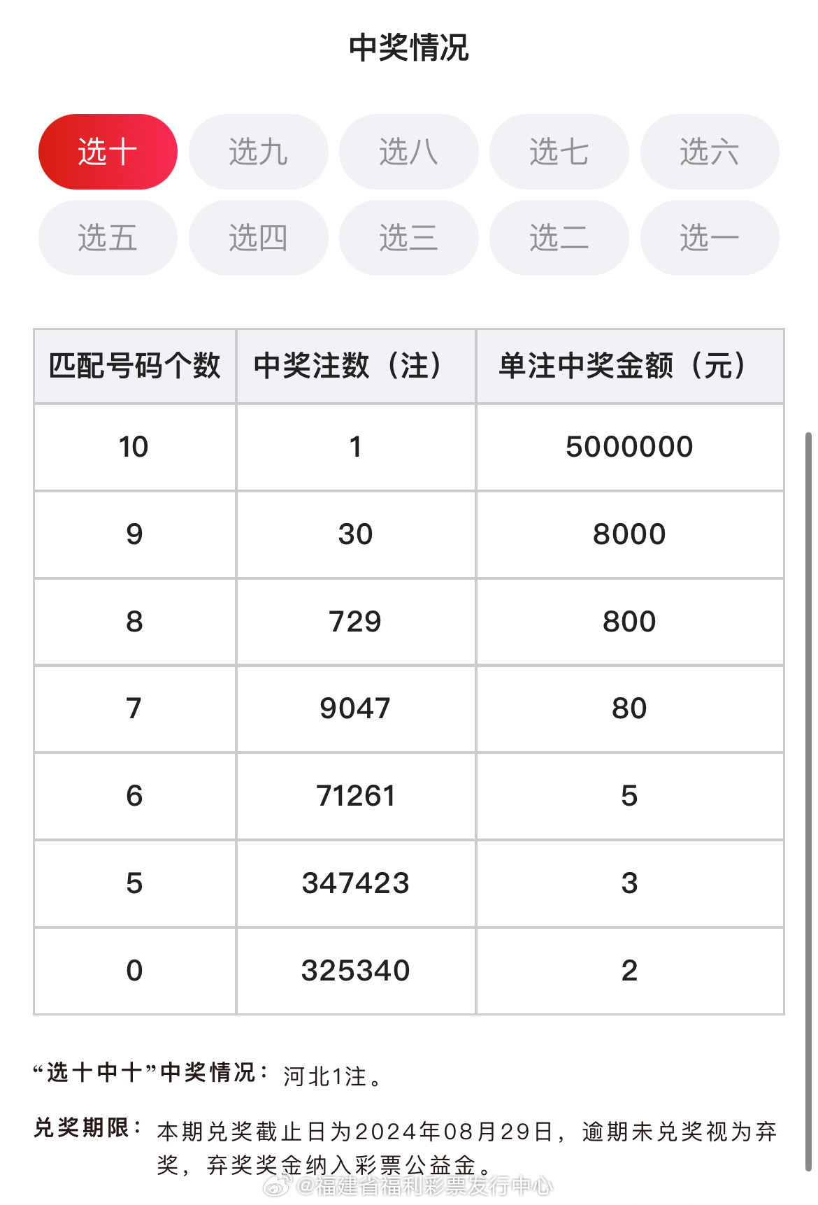 澳门三码三期必中一期,收益成语分析定义_安卓款12.946