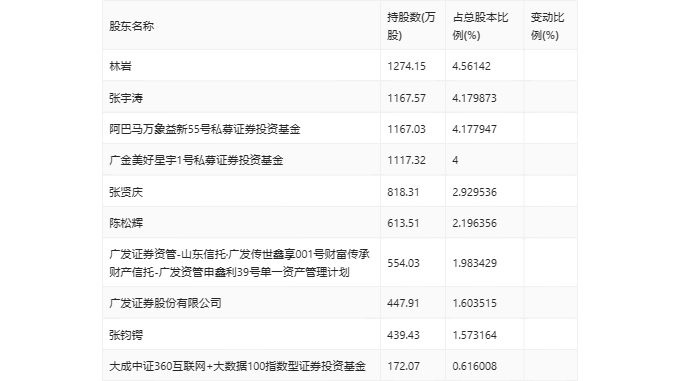 2024新澳门今天晚上开什么生肖,专家观点说明_iShop44.283