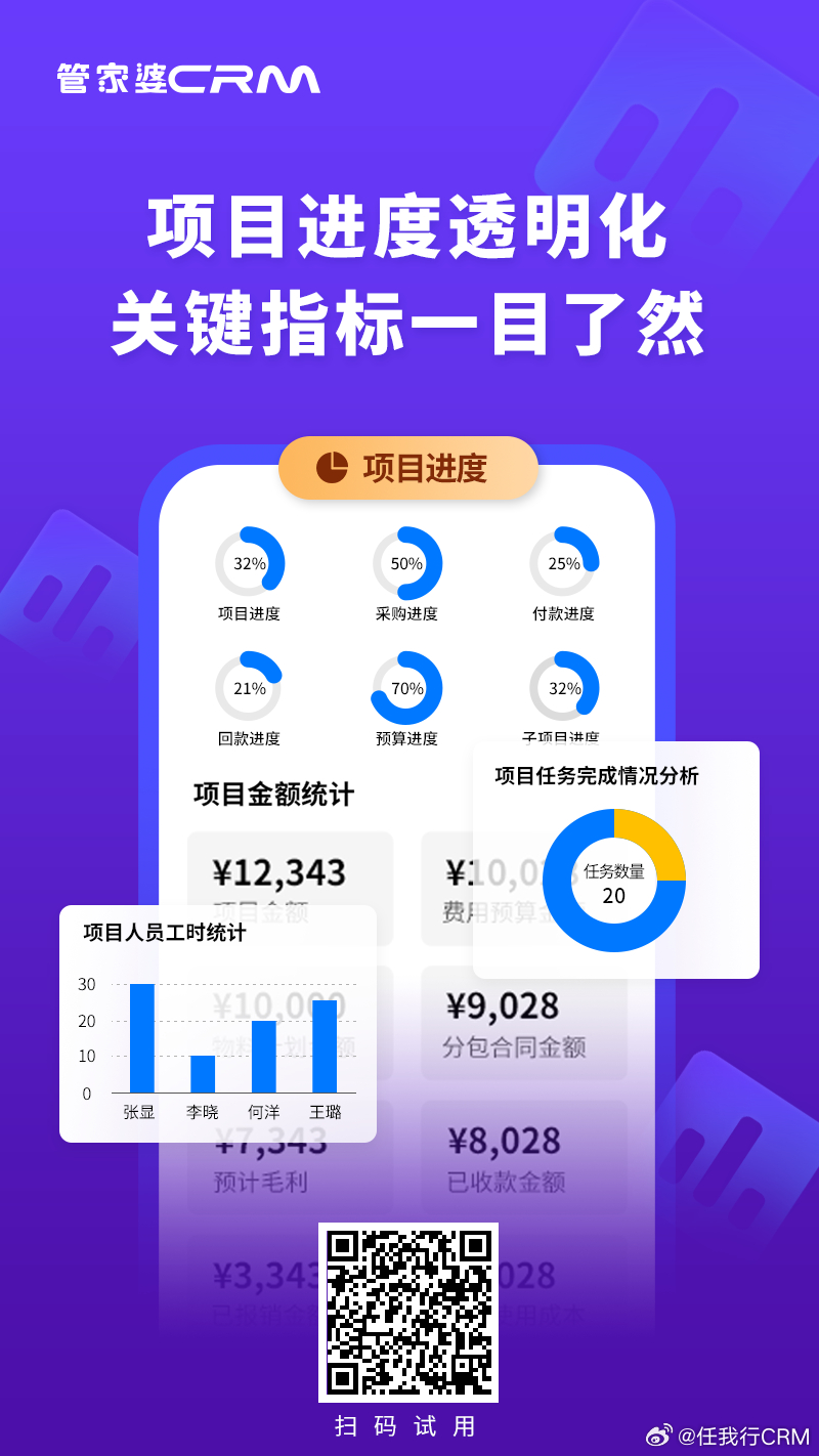 管家婆一肖一码,全面数据分析方案_Q66.279