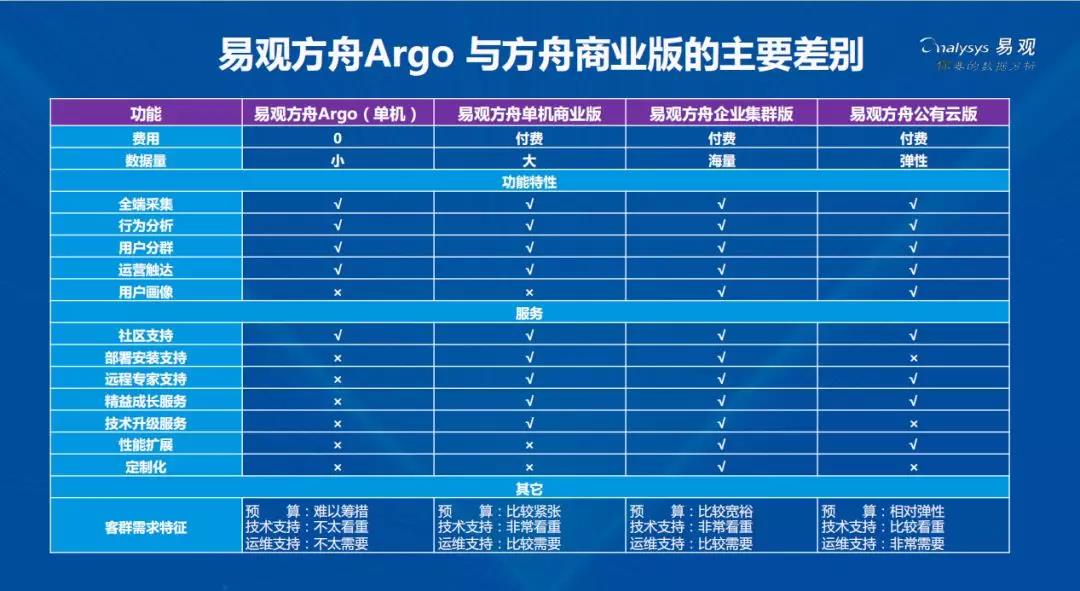 新奥精准免费资料提供,实地数据解释定义_L版25.718