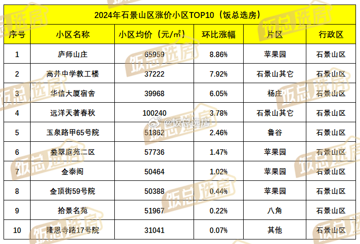 唐山二手房最新房价动态分析，唐山二手房最新房价走势分析