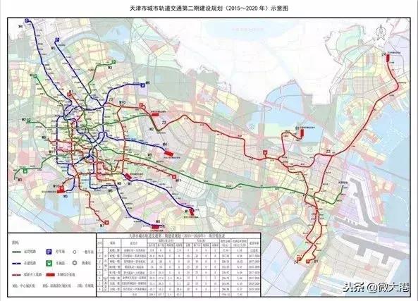 关于Z4线地铁的最新消息，Z4线地铁最新动态速递