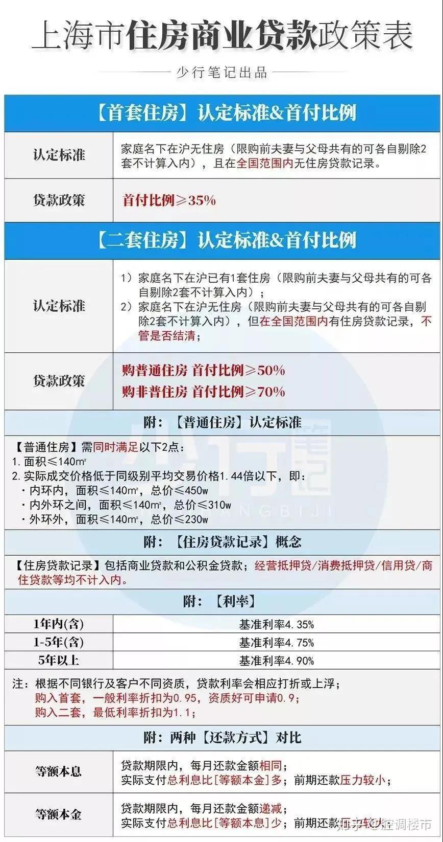 关于投亲靠友户口的最新政策解读，投亲靠友户口最新政策解读，落户新规定详解