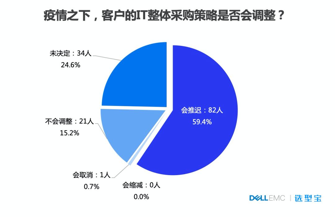 新澳免费资料大全精准版,实践数据解释定义_桌面版80.66.72