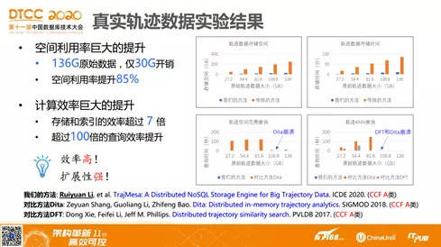 2024今晚新澳开奖号码,理念解答解释落实_WearOS43.291