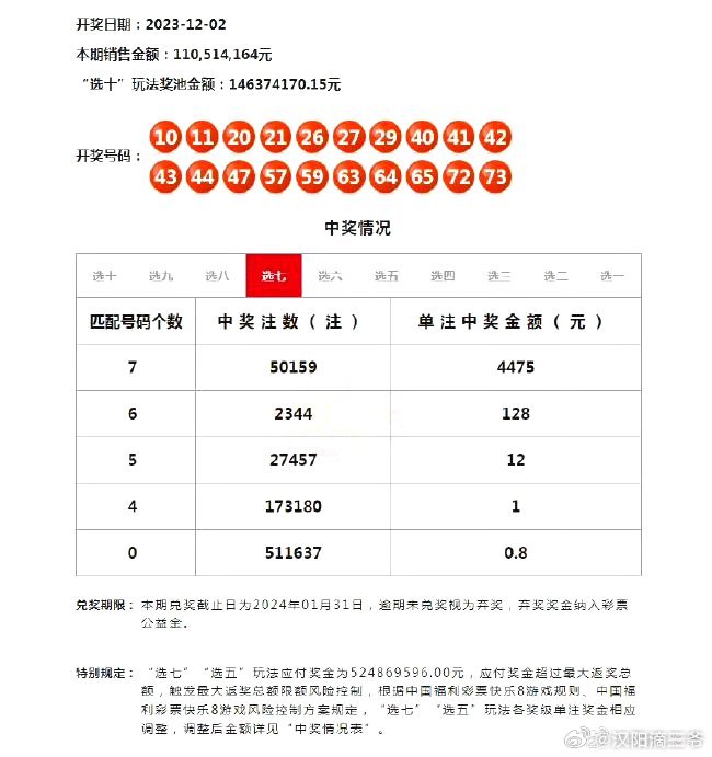 2024澳门天天六开彩开奖结果,预测分析说明_Gold44.367