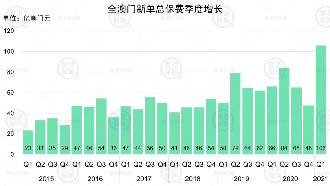 澳门精准一笑一码100,数据整合方案实施_1440p20.958