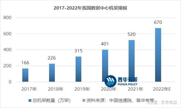 2024今晚新澳门开奖结果,深入设计数据解析_S54.819