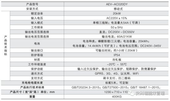 新澳2024年精准资料期期,快速响应计划分析_Elite26.624