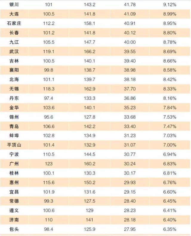 2024澳门天天开彩结果,统计研究解释定义_GT46.175