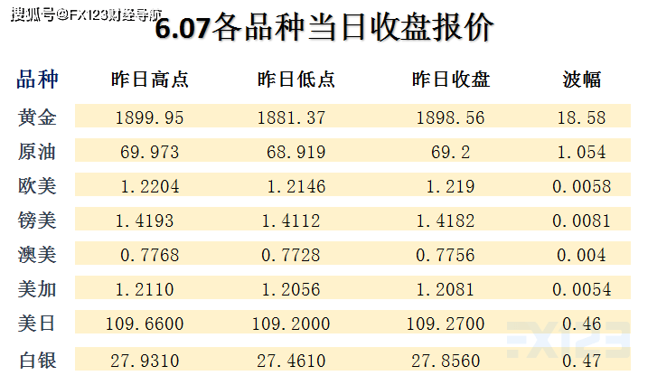 2024新澳精准资料免费,收益说明解析_PalmOS36.721