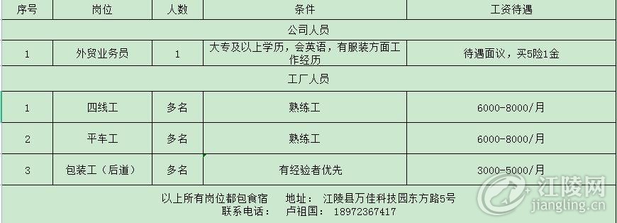 中山市制衣厂最新招聘启事，中山市制衣厂招聘启事，职位空缺等你来挑战