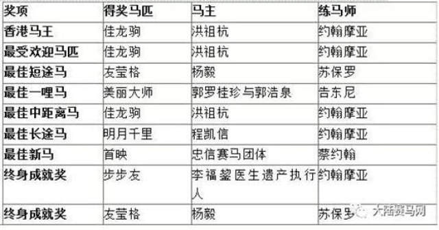 香港特马王资料内部公开,时代说明评估_豪华款57.864