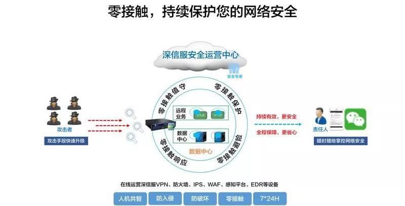 新澳门内部资料精准大全百晓生,安全执行策略_旗舰款32.528