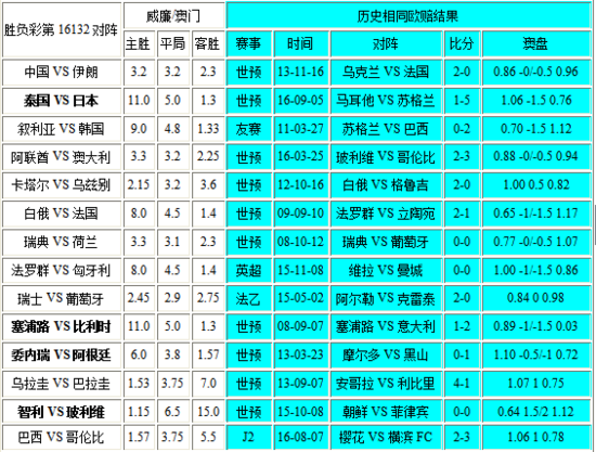 澳门彩开奖结果2024开奖记录,专家解答解释定义_游戏版256.184