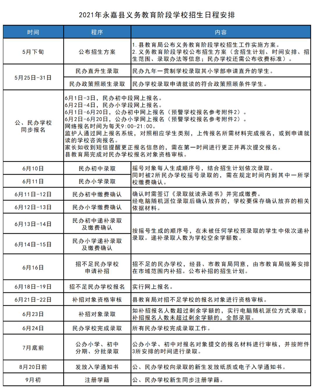 澳门最精准资料龙门客栈,正确解答落实_策略版29.588