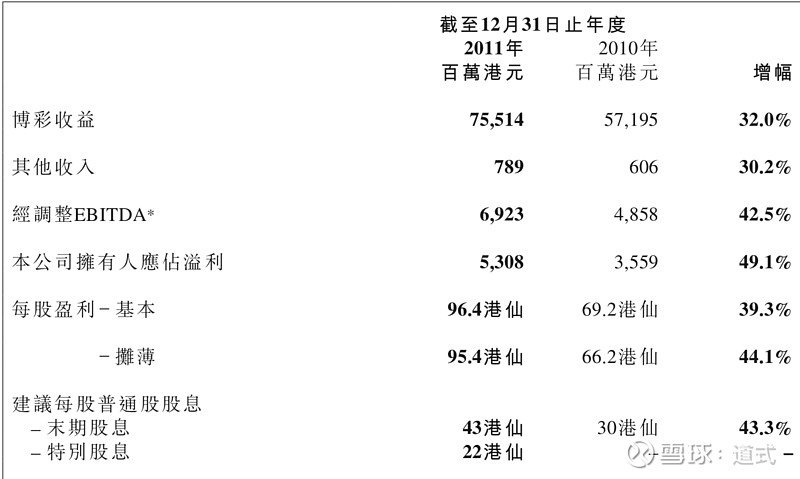 澳门精准一笑一码100,深度解析数据应用_QHD版29.837