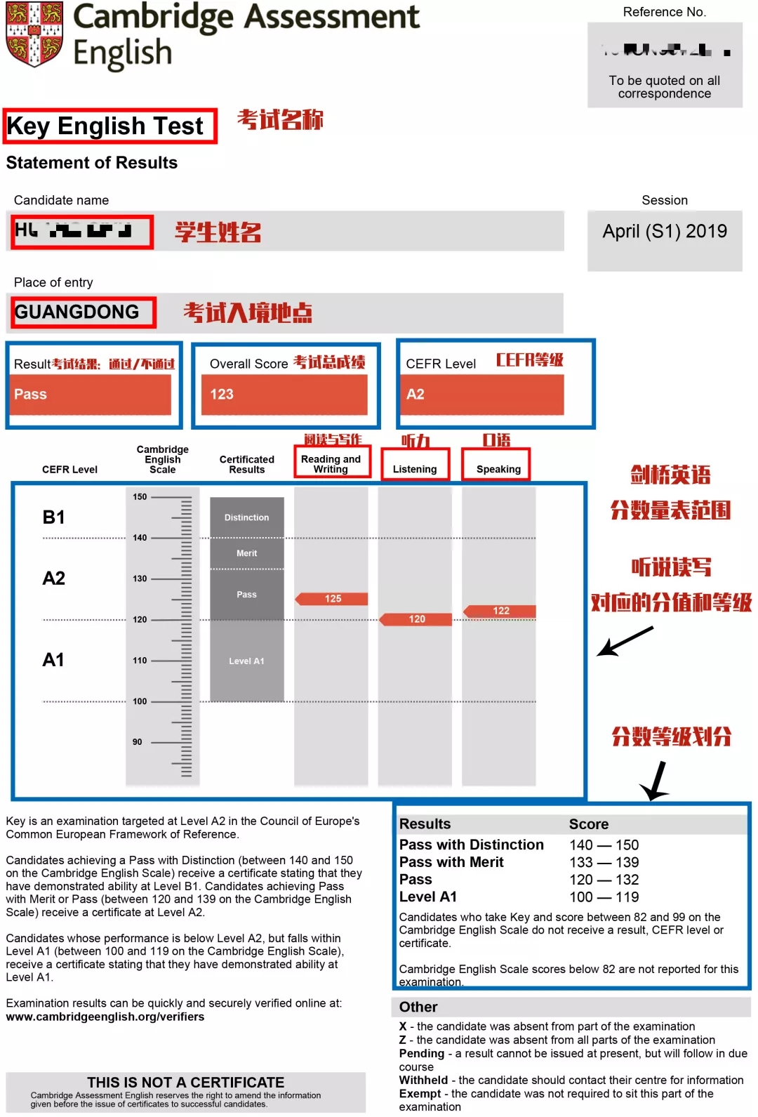 香港二四六开奖结果大全,精细设计方案_Hybrid20.699