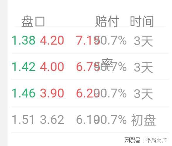 澳门特一肖一码免费提,实地执行分析数据_Max43.892