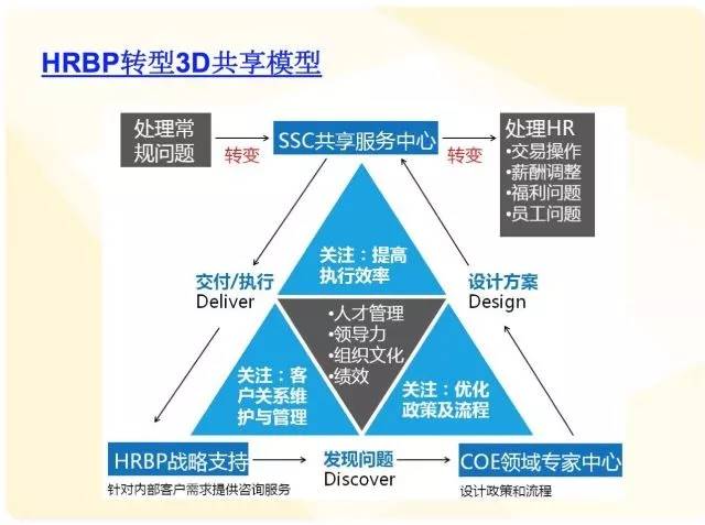 新澳门免费资料挂牌大全,稳定性方案解析_DX版28.333