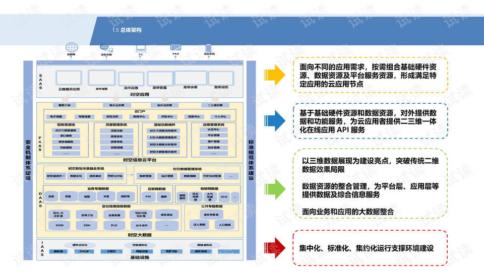 2024新奥资料免费精准,数据整合策略解析_W92.631