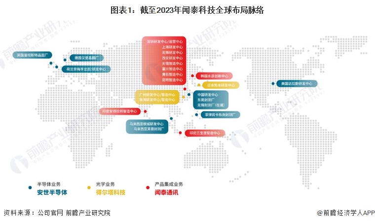 2024新澳免费资料,创新落实方案剖析_SHD43.278