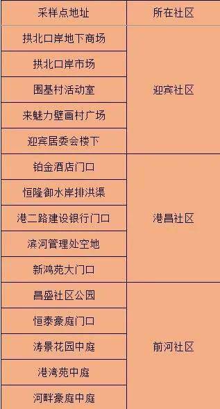 新澳门精准四肖期期中特公开,高效计划实施解析_战斗版65.655