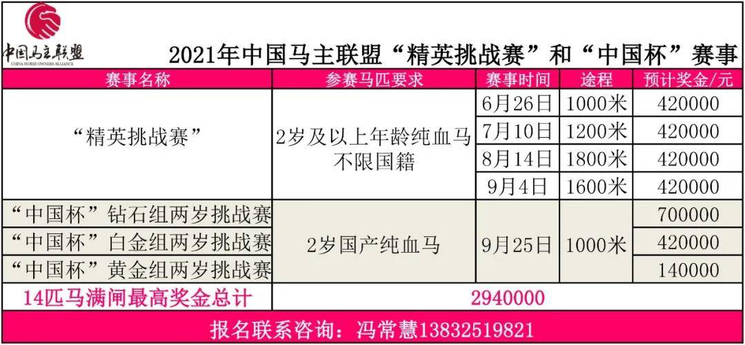 澳门特马今期开奖结果查询,理性解答解释落实_挑战版90.504