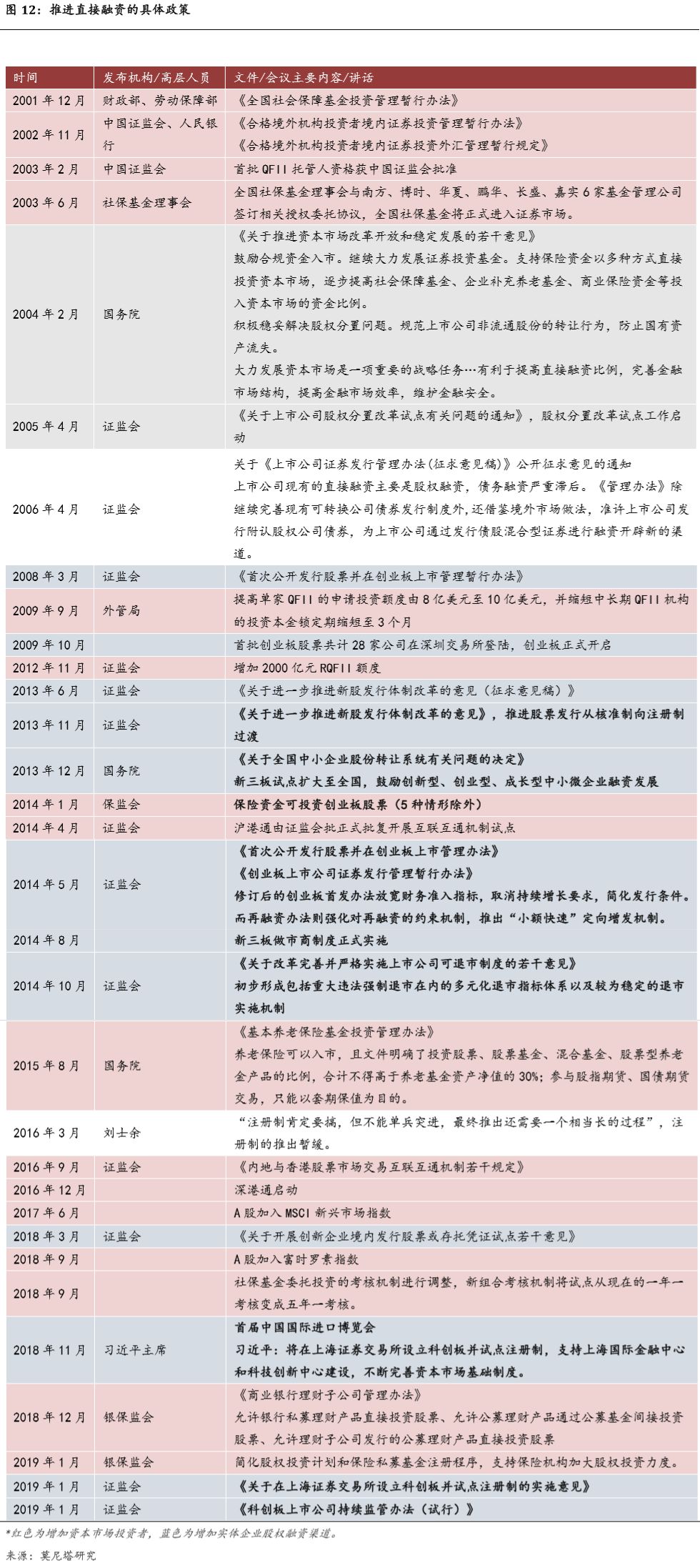 管家婆2024澳门免费资格,调整方案执行细节_战略版38.467