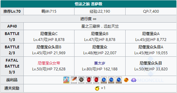 澳彩资料免费资料大全,快速解析响应策略_复刻款52.420