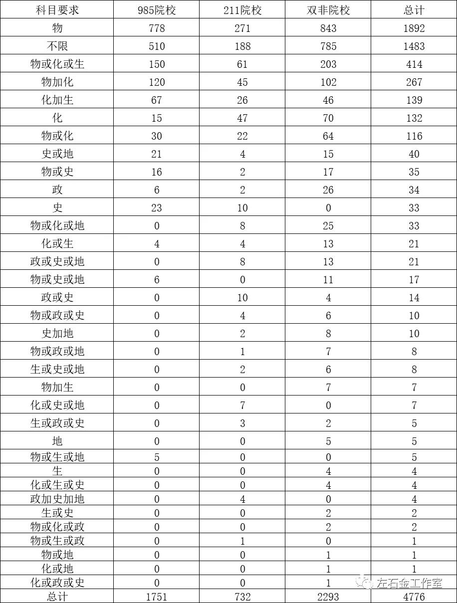 2024澳门天天开好彩大全最新版本,实效性解读策略_户外版64.732