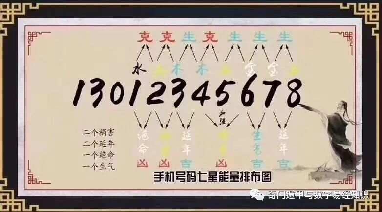 7777788888王中王最新传真,精确数据解释定义_复古版91.882