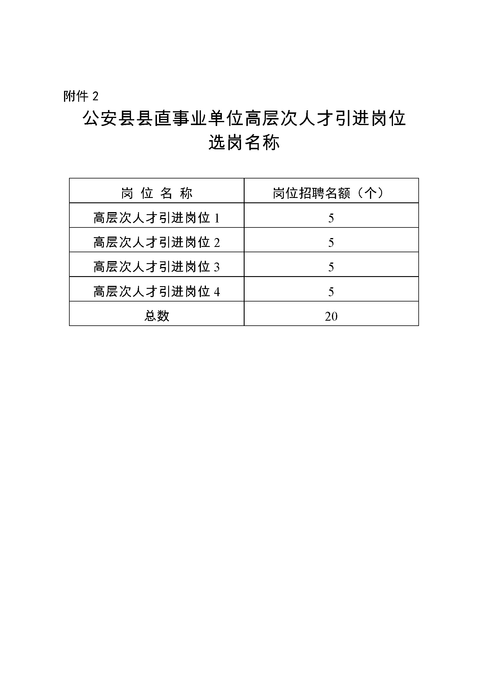 湖北省公安县最新招聘信息概览，湖北省公安县最新招聘信息汇总